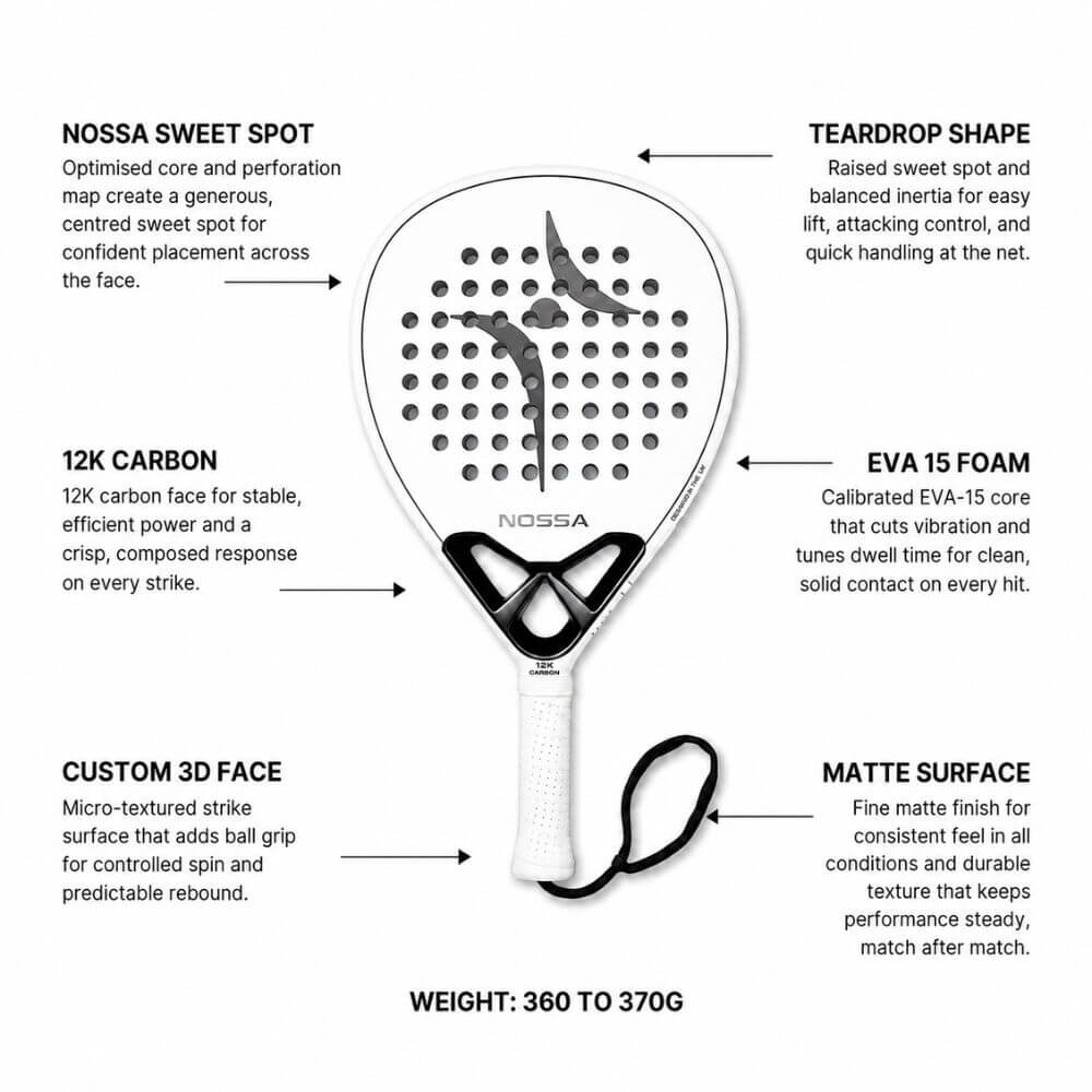 Detalhes do produto da raquete de padel branca Nossa Core