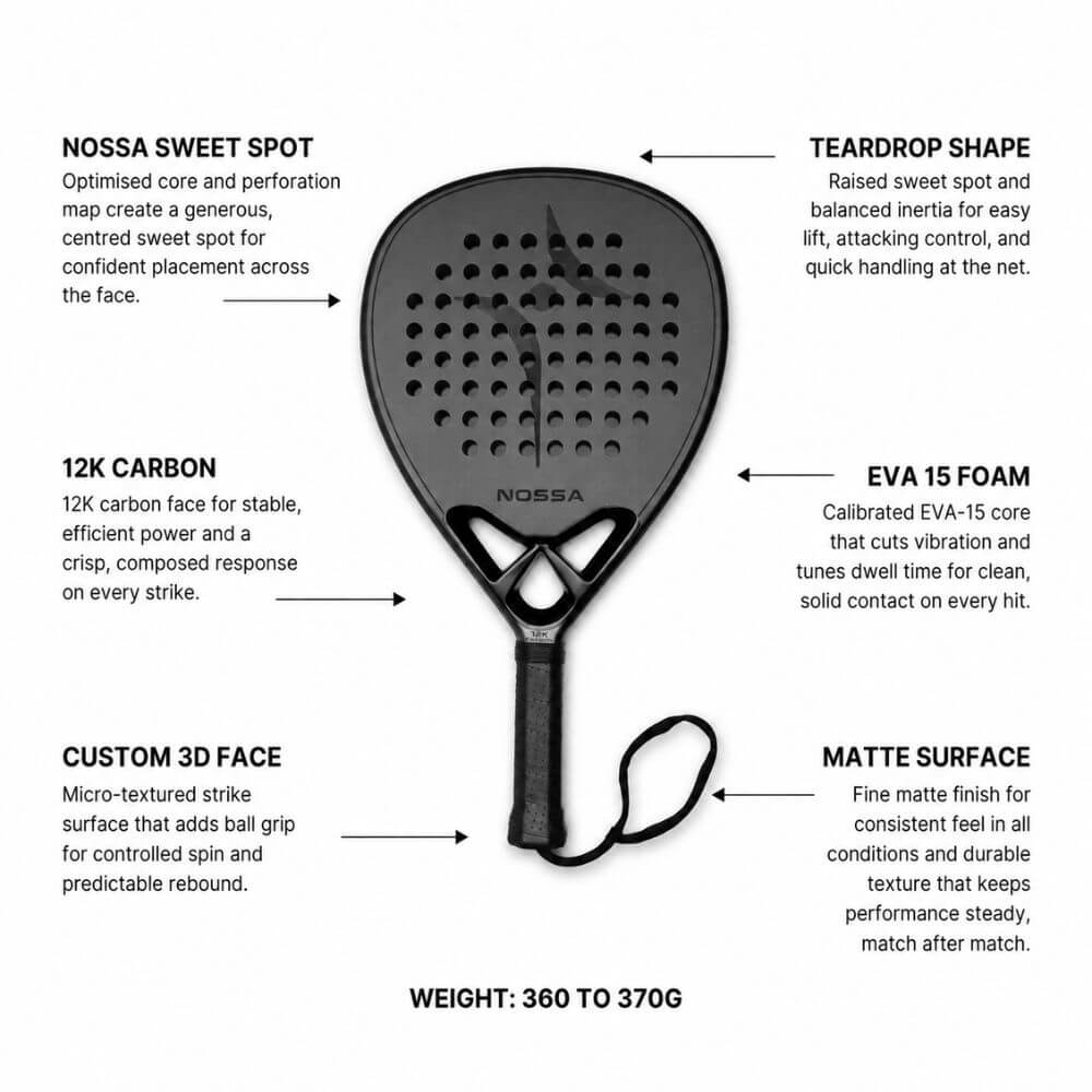 Detalhes da Raquete Padel Nossa Core